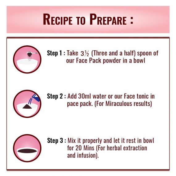 Magical Face Pack Recipe