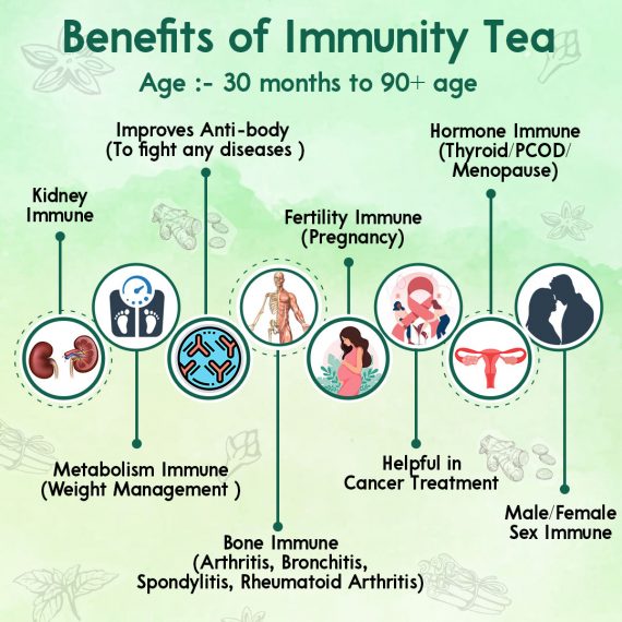 I m Magic Booster Immunity Tea benefits 2