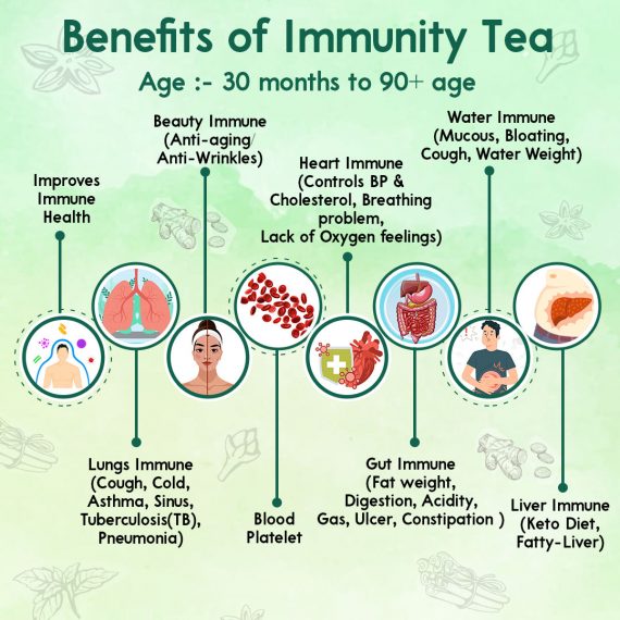 I m Magic Booster Immunity Tea benefits