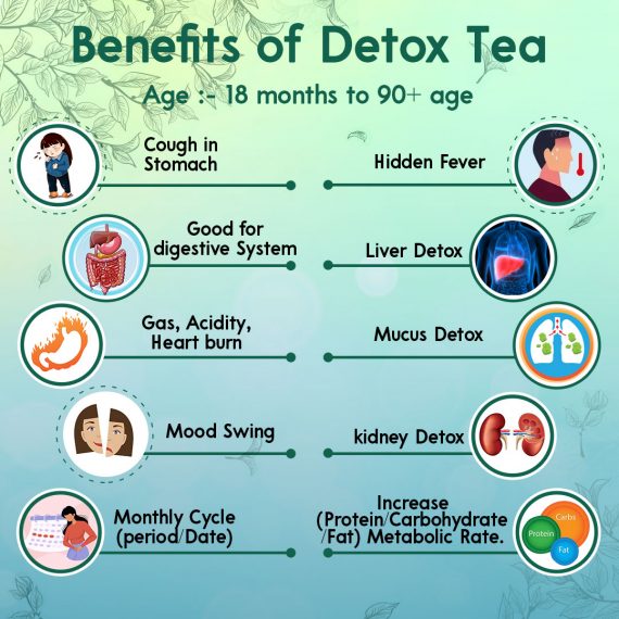 Magical Detox Tea benefit 2