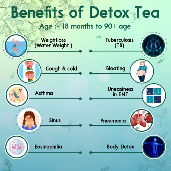Magical Detox Tea benefit 1