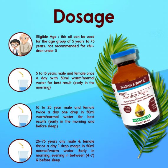 One drop Magic-Edible