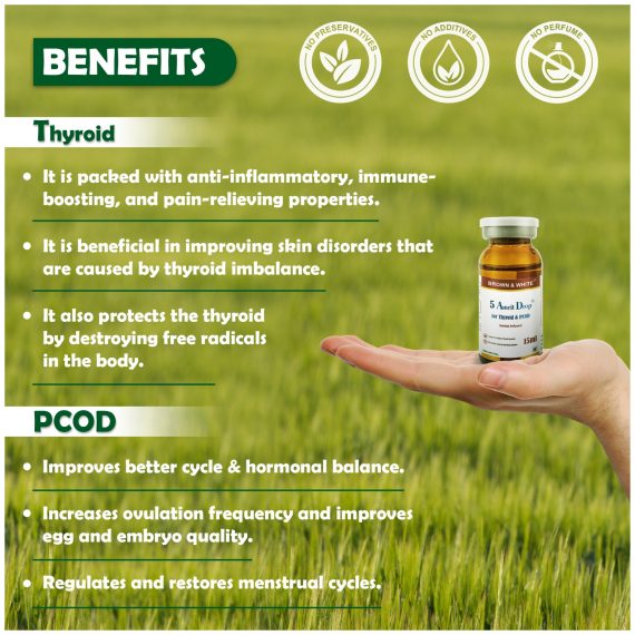 Benefits Thyroid and PCOD